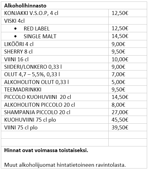 Alkoholihinnasto